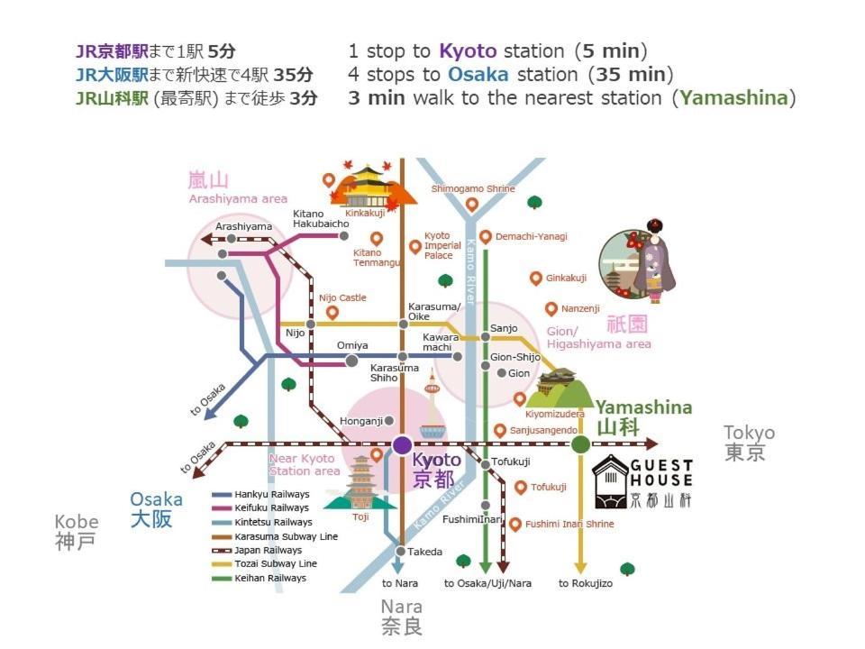 ゲストハウス 京都山科 エクステリア 写真